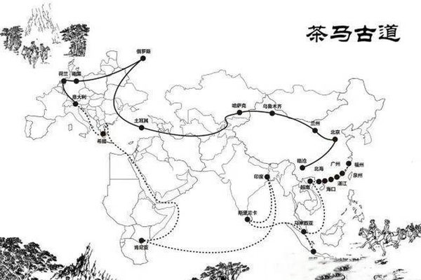 茶马古道
